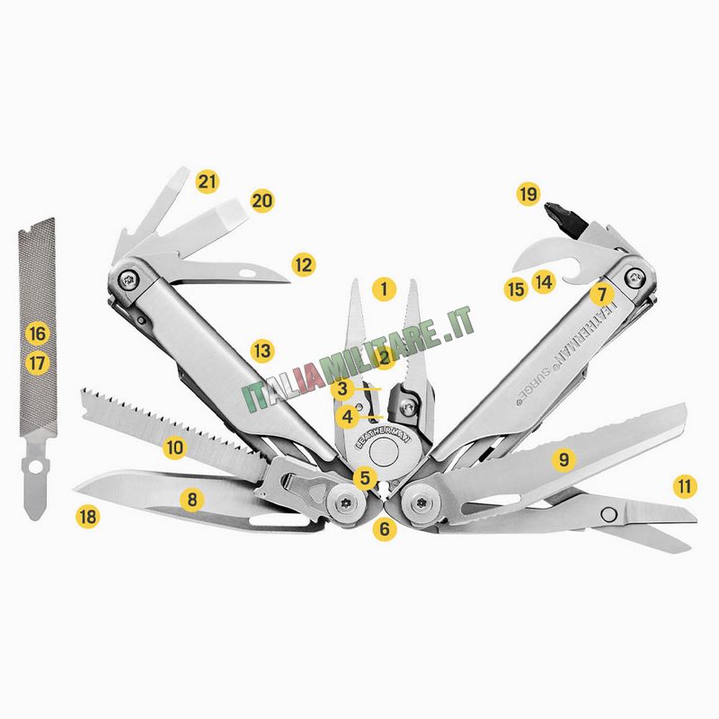 Leatherman SURGE
