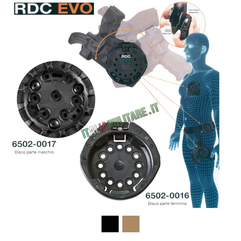 Radar Disco di Connessione Rapida RDC Evo Maschio-Femmina