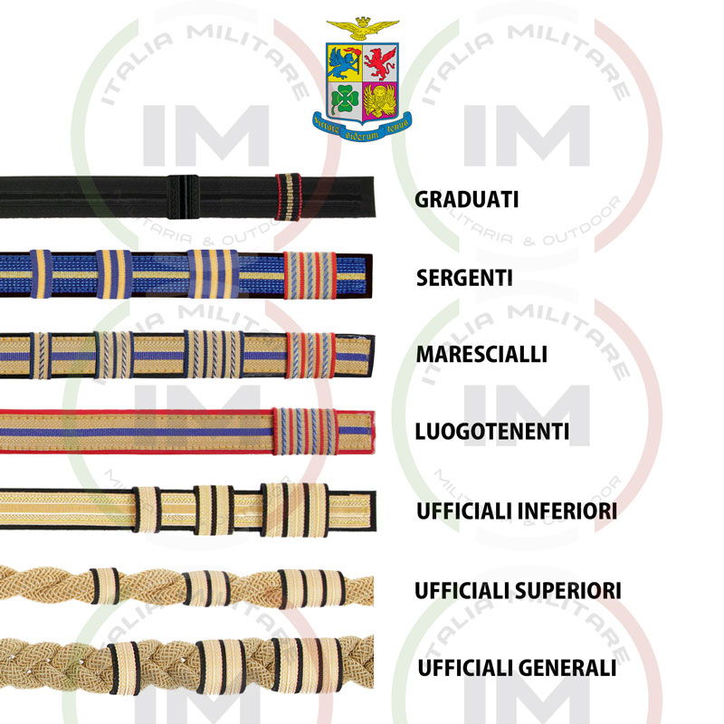 Gallone per Soggolo da Cappello Aeronautica Militare