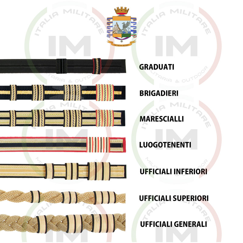 Gallone per Soggolo da Cappello Guardia di Finanza