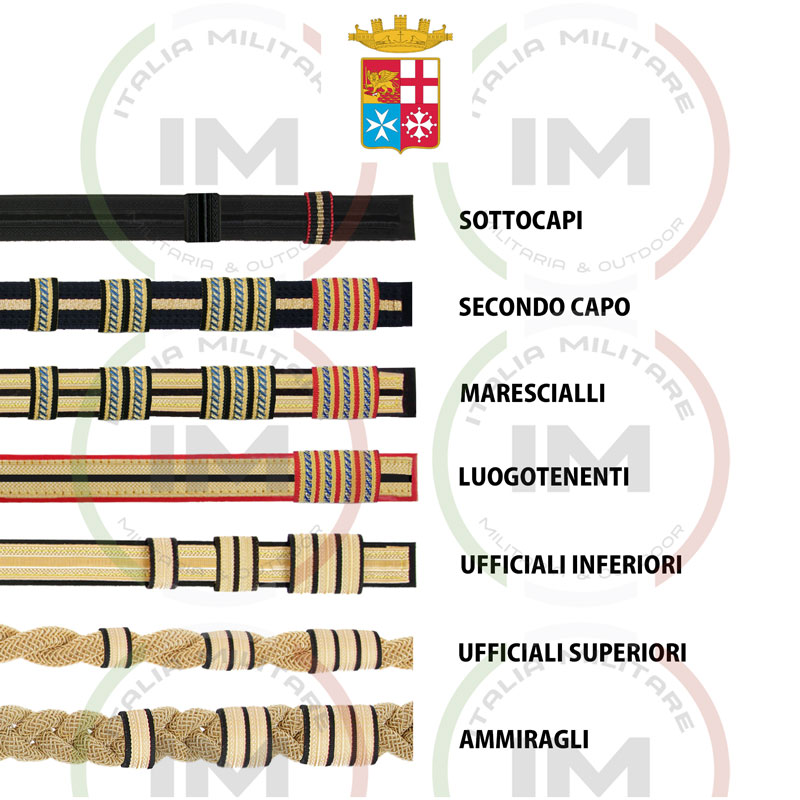 Gallone per Soggolo da Cappello Marina Militare