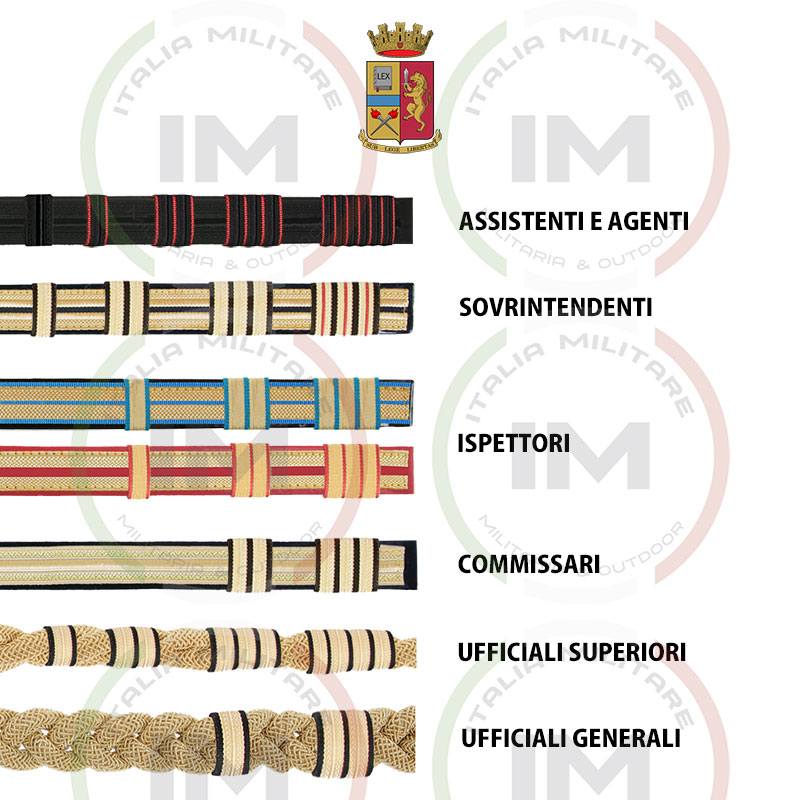 Gallone per Soggolo da Cappello Polizia di Stato