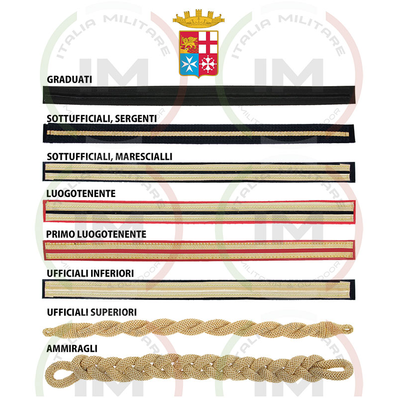 Soggolo e Treccia per Cappello Marina Militare