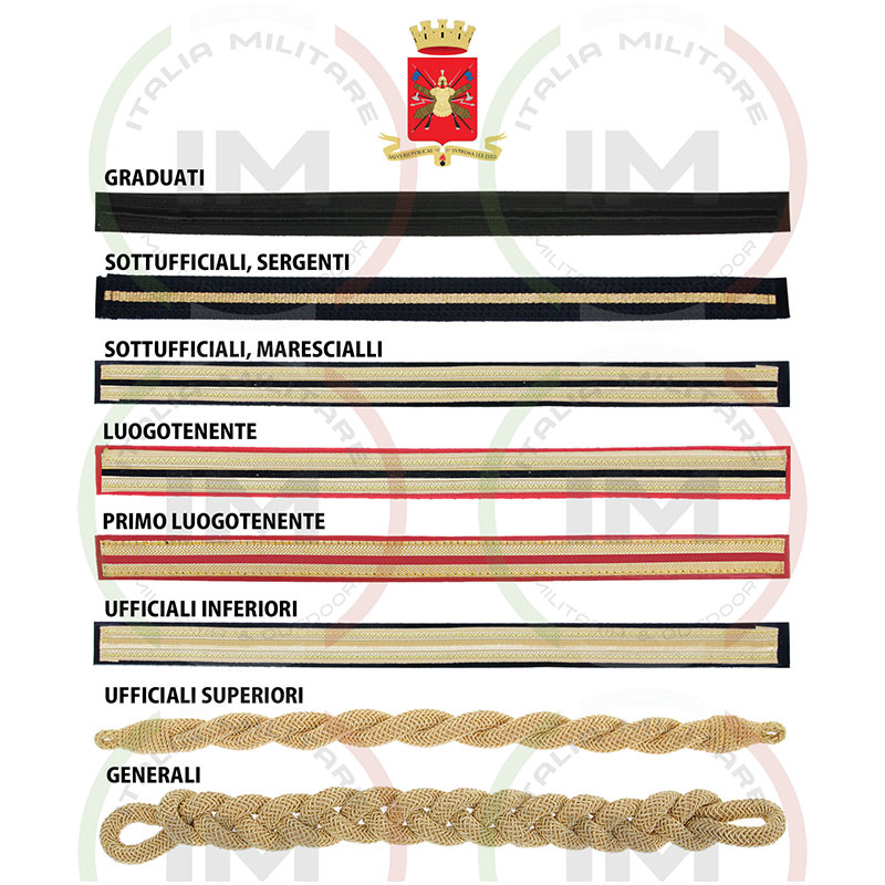 Soggolo per Cappello Esercito