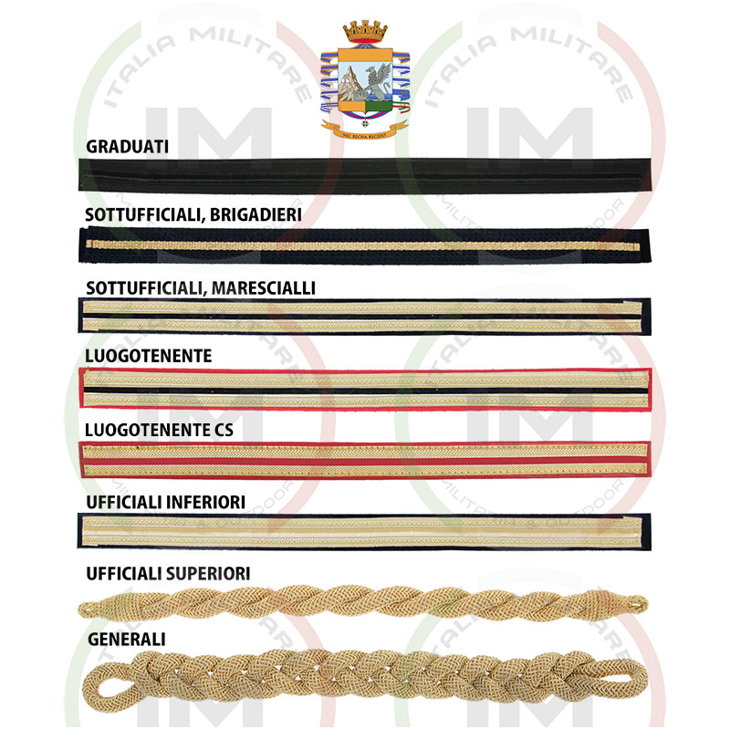 Soggolo e Treccia per Cappello Guardia di Finanza